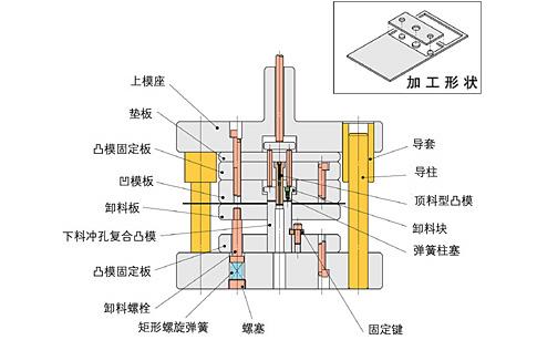 注塑、沖壓機(jī)聯(lián)網(wǎng)圖.jpg